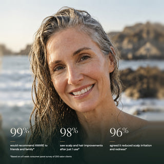 Woman with wet hair by the ocean, shown with results from an 8-week consumer panel survey of salon clients
